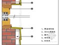 广东省某别墅群装饰装修工程施工方案