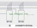 楼宇对讲系统的安装方式与调试技巧