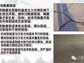 市政工程道路修补术