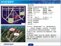 2016年江苏张家港知名地产·翡翠湾项目竞品分析报告