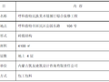 呼和浩特民族美术馆展厅暖通工程施工组织设计（42页）