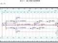 [广西]多层框架、钢构结构科技园施工组织设计