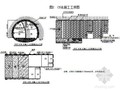 [福建]城市10105米长隧道主体结构工程新奥法施工组织设计115页