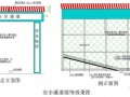 [北京]高层住宅楼型钢悬挑脚手架施工方案