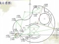 [QC成果]提高异形建筑物弧形梁定位放线精确度