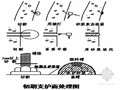 隧道工程二次衬砌后渗漏水处理方案