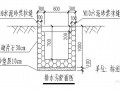 [河北]道路工程路堤浆砌片石水沟施工方案（中铁）