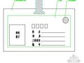 建筑工程施工现场胸卡制作示意图