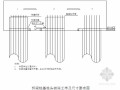 [河南]铁路改建工程特大桥下部结构施工作业指导书