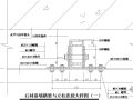 某石材幕墙横梁与立柱连接大样节点构造详图（一）