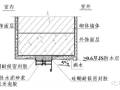 万科之所以成为老大，看他们门窗、外墙防渗漏做法就可见一斑