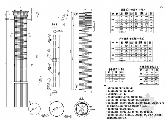 主桥墩桩基钢筋布置图