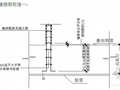 北京某高层钢筋工程施工方案（剥肋滚轧 无粘结预应力）