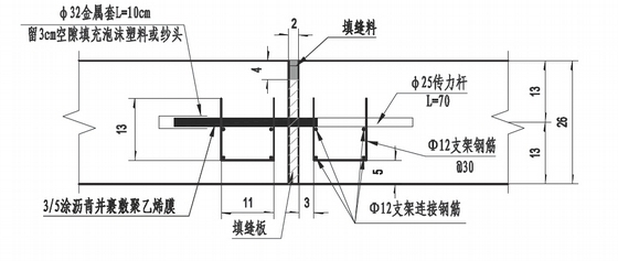 横向胀缝构造图