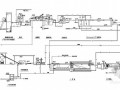 污水处理厂全套施工图(Carrousel氧化沟 污泥泵房)