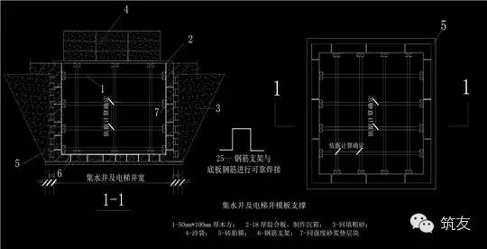 3-集水井及电梯井模板支撑示意图