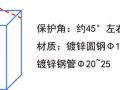 建筑防雷接地与综合布线基础知识