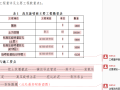 环境污染综合治理工程高压旋喷桩专项施工方案