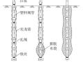 柱状布袋注浆法施工工艺讲解