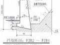 [重庆]拆迁还建房毛石挡土墙边坡支护施工方案