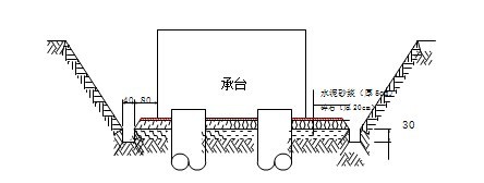 承台基坑开挖结构示意图