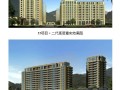 [浙江]高端住宅楼项目开发产品策划书（全套77页）