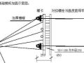 某电厂2×300MW机组工程空冷岛基础施工方案