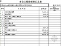 深圳某项目外墙立面装饰改造清单报价书