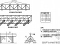 四川省某冶金烧结技改工程施工组织设计（投标书）