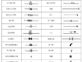 CAD、给排水、暖通、空调、消防施工图全部图例