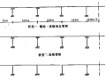 连续刚构桥与刚构连续桥有啥区别？