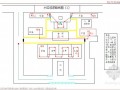 [柳州]房地产物业安全管理手册