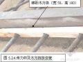 工业建筑传力杆钢纤维混凝土地面施工工法
