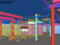 创新性BIM进化研究-最大化BIM对于施工现场生产力的影响