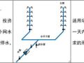 给排水图纸怎么看？