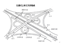 高速公路立体交叉设计（PPT，56页）