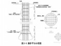 [广东]大厦深基坑人工挖孔桩专项施工方案