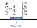 城市停车管理“灰色地带”——建筑退线区停车治理思路