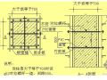 武汉某框架结构厂房模板施工方案（木胶合板 高支模）