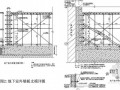 [上海]住宅楼基础施工阶段木模板施工方案（扣件式钢管支撑架） 