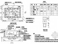 市政道路照明工程箱变基础节点详图设计