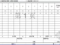 公路工程试验表格汇总