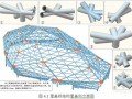 异型网壳大跨钢结构安装施工技术汇报