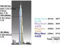 迪拜塔是如何把混凝土泵送到611米的高空的？