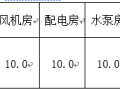 非人防地下室结构设计说明