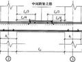 钢筋工程中最核心的300条技术问题(参考16G101及18G901等图集)