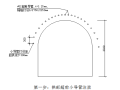 宝盛里施工宝盛里110kV电力隧道组织设计