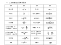 CAD、给排水、暖通、空调、消防施工图全部图例