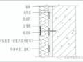 南京江宁万达广场外墙岩棉保温工程设计与施工
