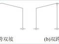 门式刚架结构的特点、适用范围及常用形式